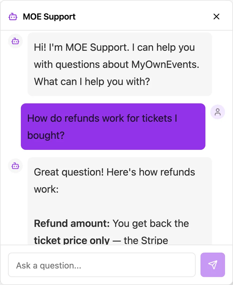 The AI helper answering "How do refunds work for tickets I bought?"